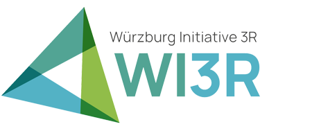 WI3R Symposium